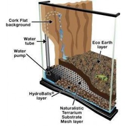 HydroBalls
